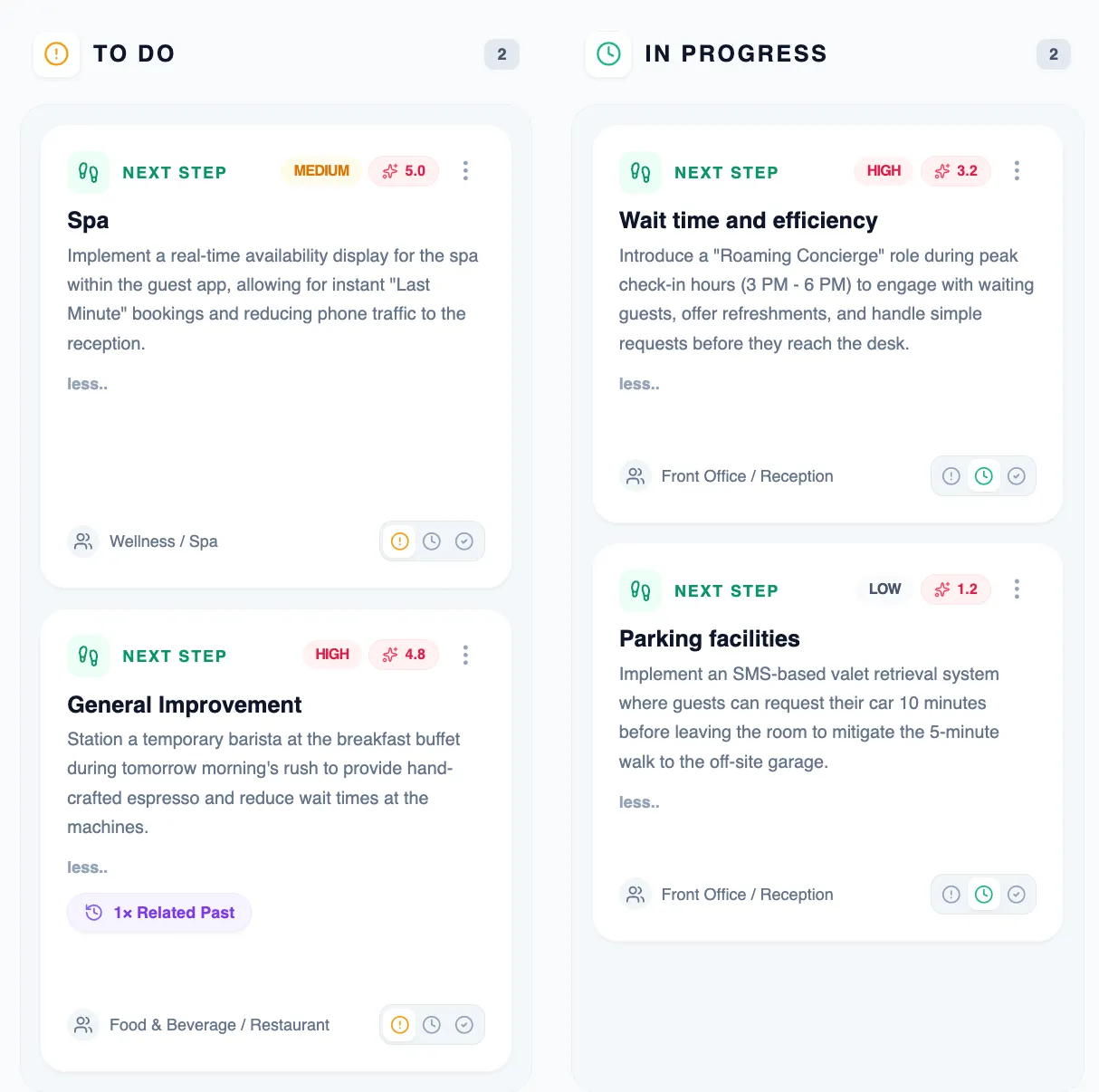 Signalia AI action planner interface showing a prioritized hotel operational roadmap