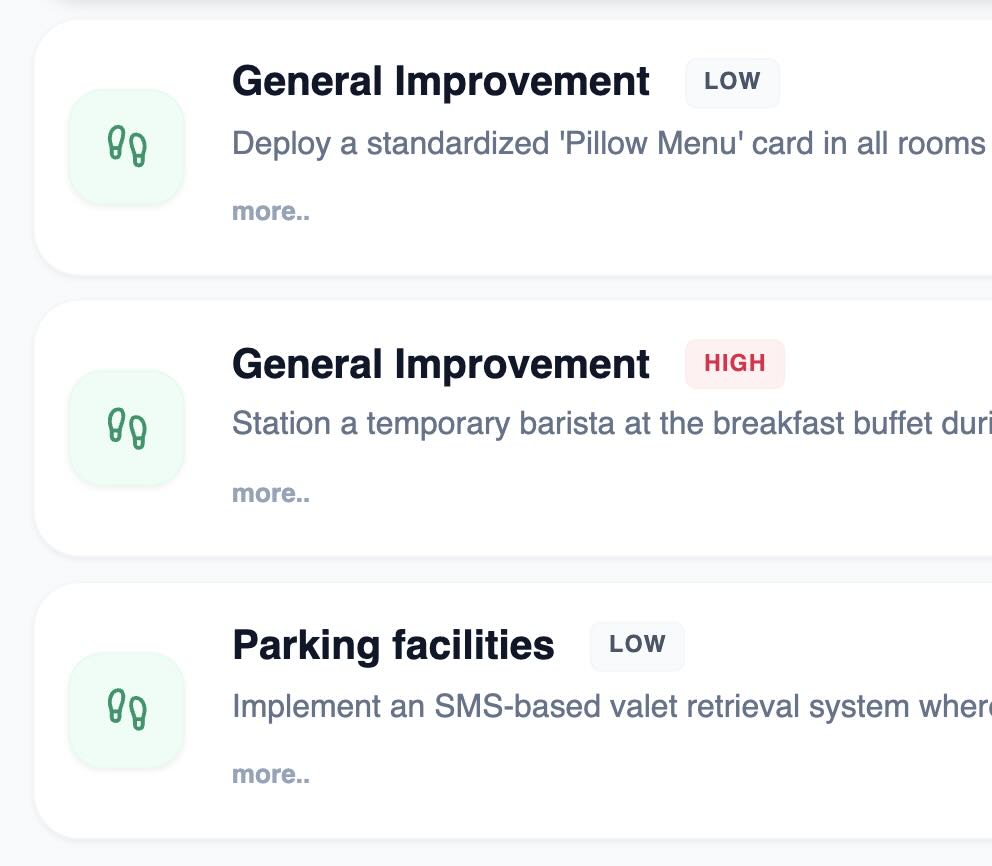 Signalia AI action planner showing predictive prioritization of hotel operational tasks