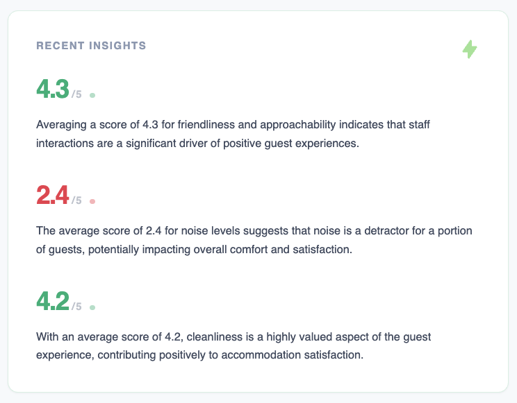Comparative report showing hotel performance growth and category score evolution